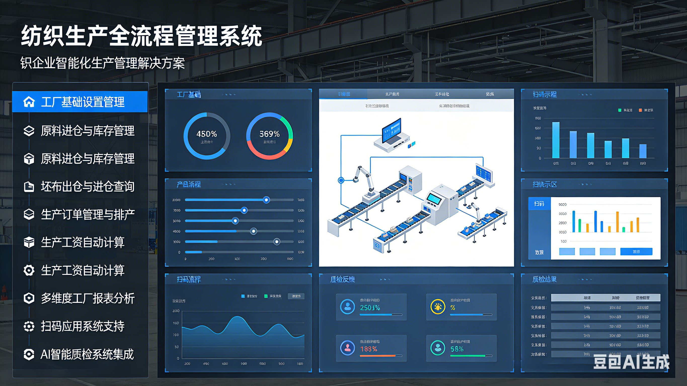 纺织生产全流程管理系统 - 针织织厂智能管理系统